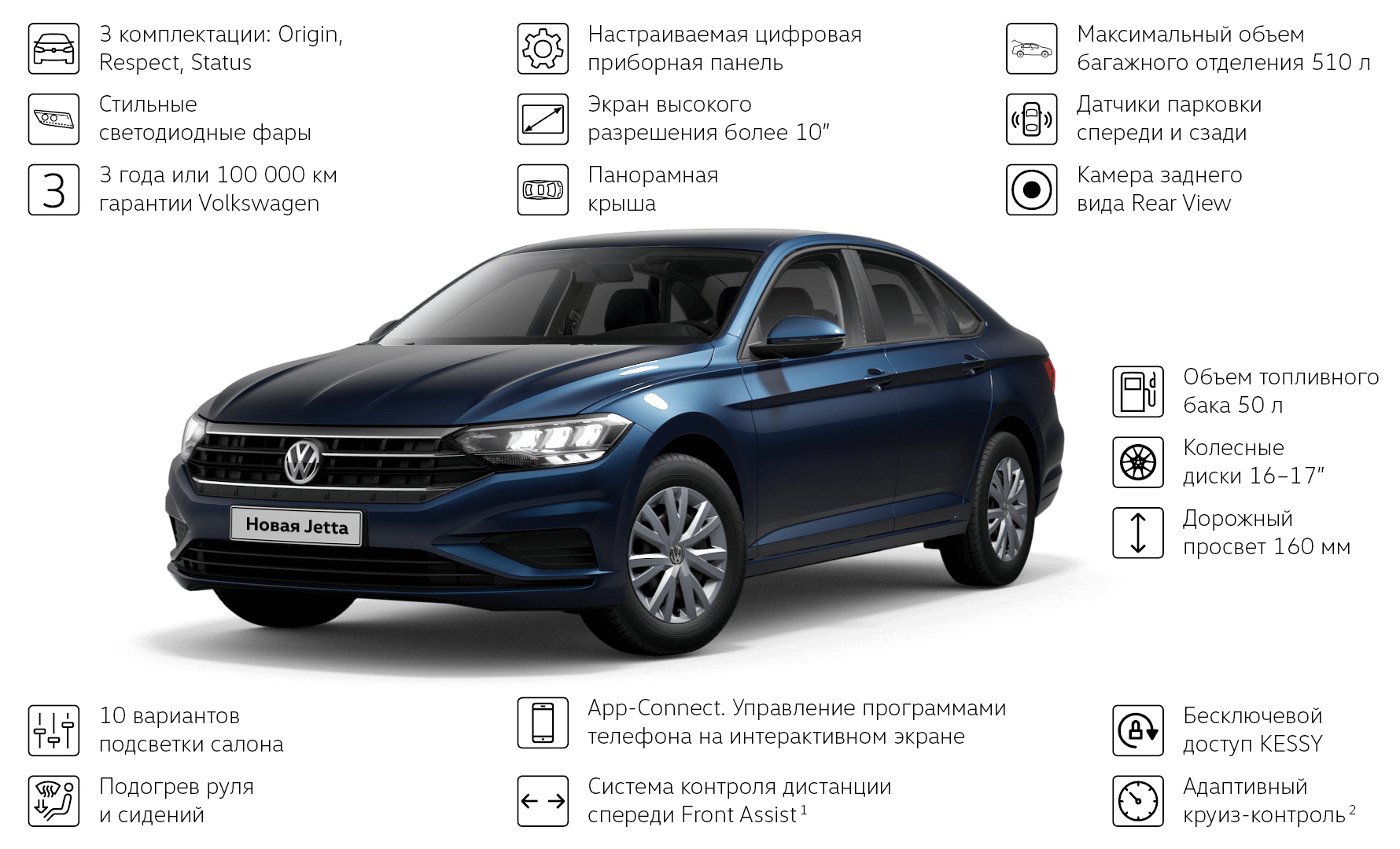 Новый Volkswagen Jetta – новости автохолдинга «КорсГрупп»